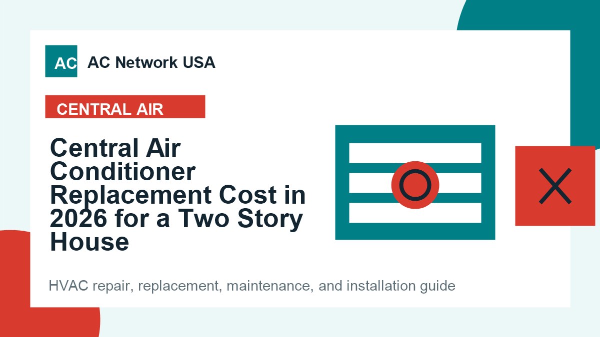 Central Air Conditioner Replacement Cost in 2026 for a Two Story House illustrated HVAC guide