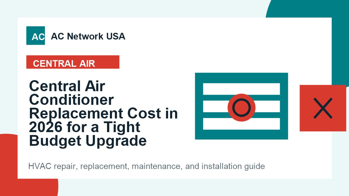 Central Air Conditioner Replacement Cost in 2026 for a Tight Budget Upgrade illustrated HVAC guide