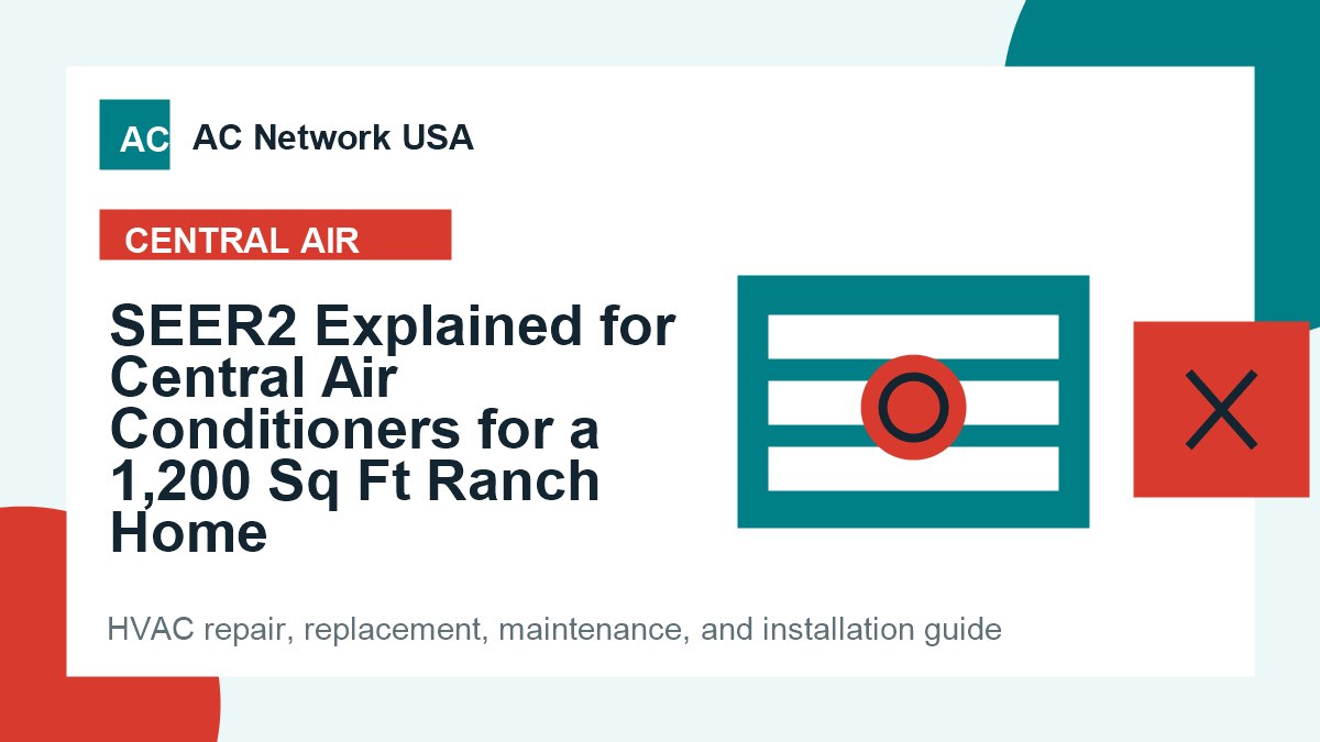 SEER2 Explained for Central Air Conditioners for a 1,200 Sq Ft Ranch Home illustrated HVAC guide
