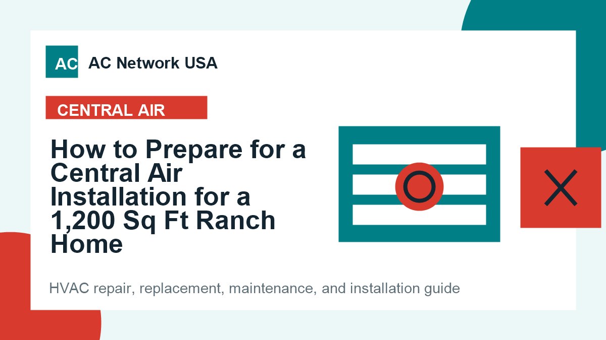 How to Prepare for a Central Air Installation for a 1,200 Sq Ft Ranch Home illustrated HVAC guide
