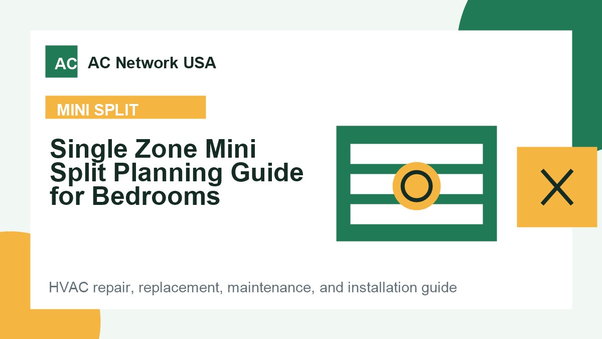 Single Zone Mini Split Planning Guide for Bedrooms illustrated HVAC guide