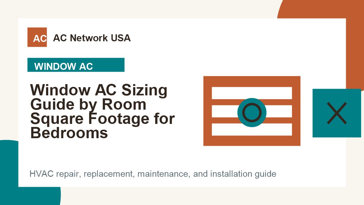 Window AC Sizing Guide by Room Square Footage for Bedrooms illustrated HVAC guide