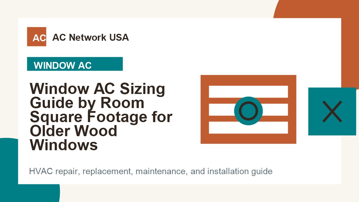 Window AC Sizing Guide by Room Square Footage for Older Wood Windows illustrated HVAC guide