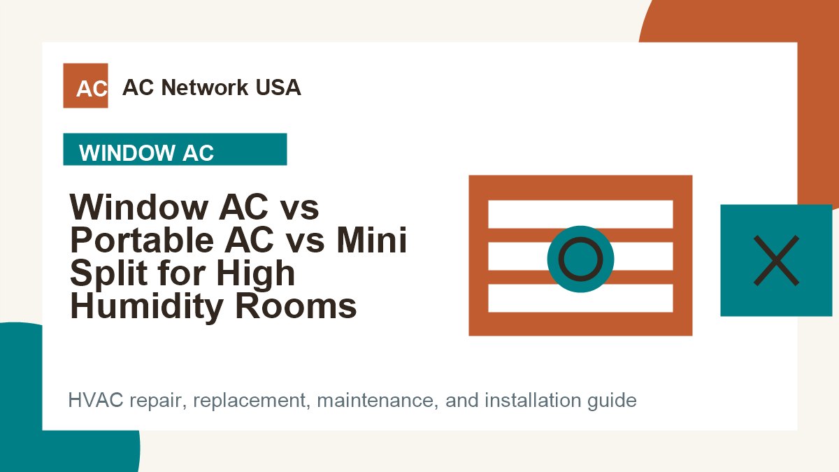 Window AC vs Portable AC vs Mini Split for High Humidity Rooms