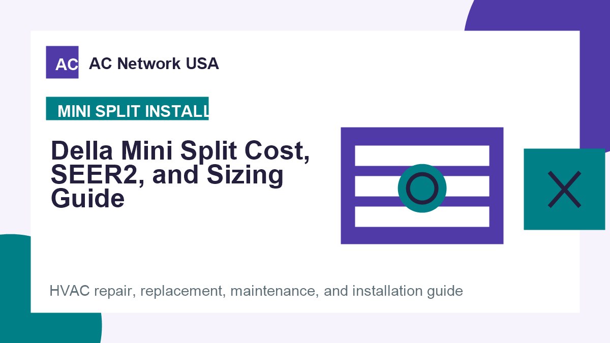 Della Mini Split Cost, SEER2, and Sizing Guide illustrated HVAC guide