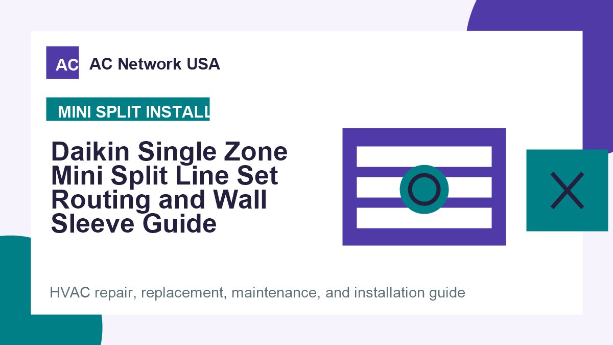 Daikin Single Zone Mini Split Line Set Routing and Wall Sleeve Guide illustrated HVAC guide