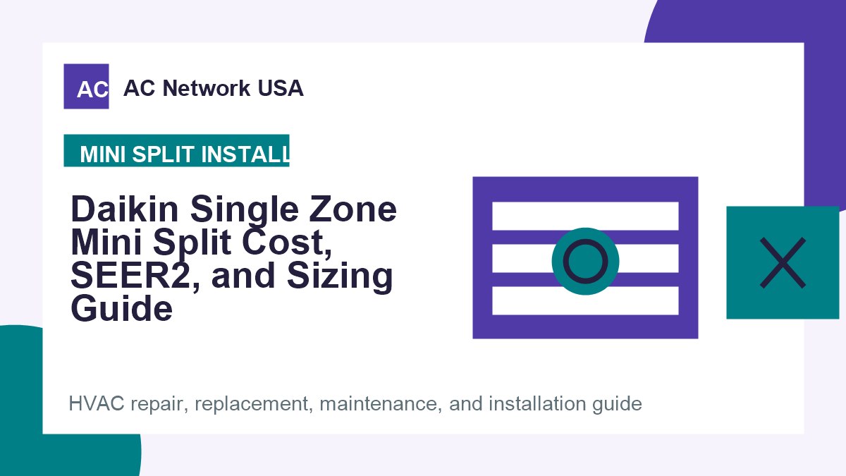 Daikin Single Zone Mini Split Cost, SEER2, and Sizing Guide