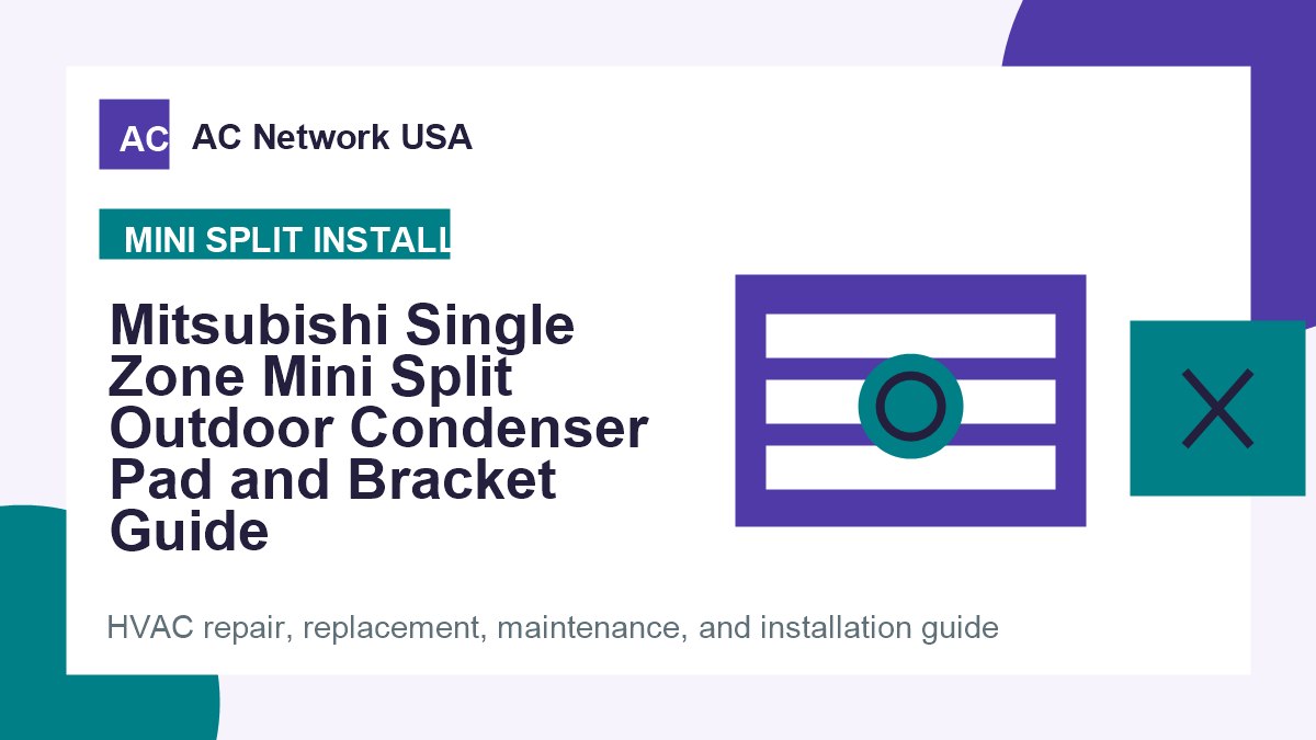 Mitsubishi Single Zone Mini Split Outdoor Condenser Pad and Bracket Guide illustrated HVAC guide