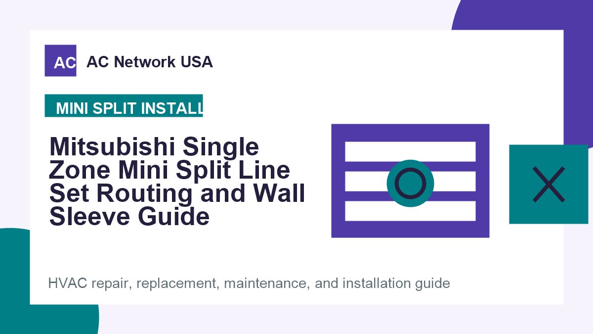Mitsubishi Single Zone Mini Split Line Set Routing and Wall Sleeve Guide illustrated HVAC guide