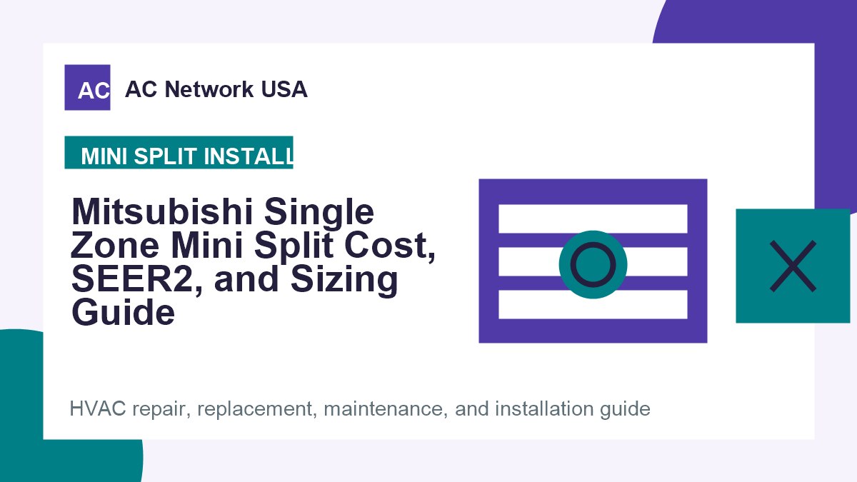 Mitsubishi Single Zone Mini Split Cost, SEER2, and Sizing Guide