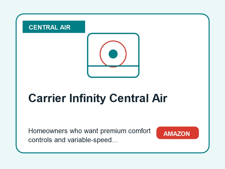 Carrier Infinity Central Air product preview