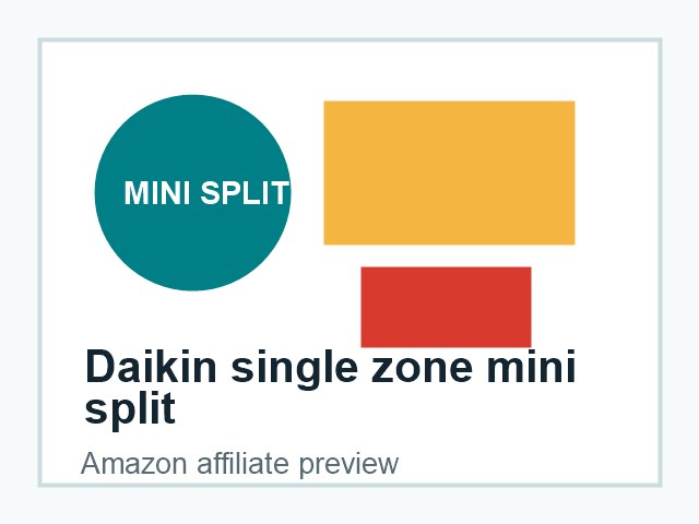 Daikin single zone mini split product preview