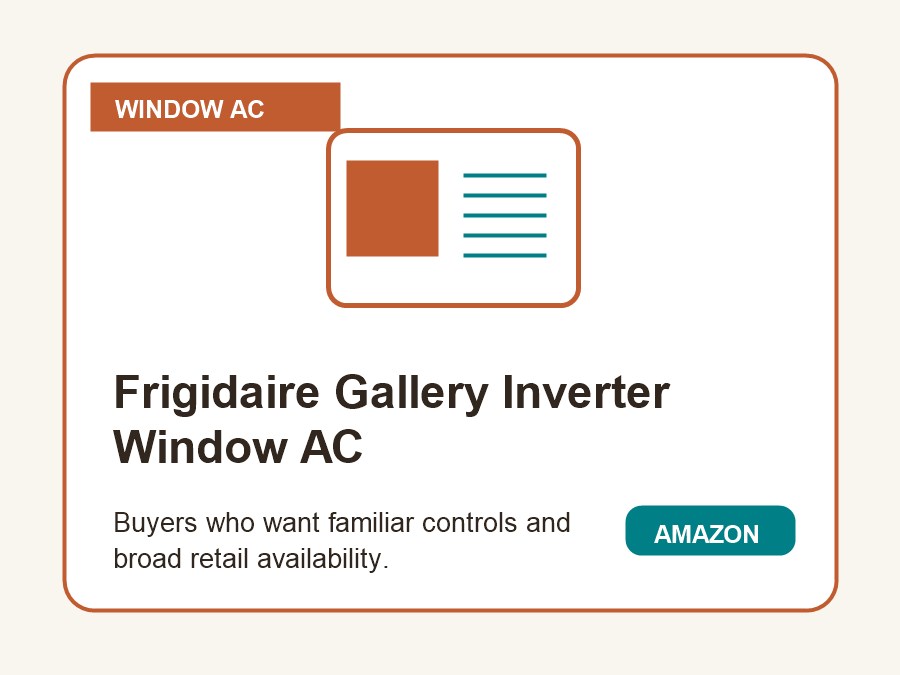 Frigidaire Gallery Inverter Window AC product preview