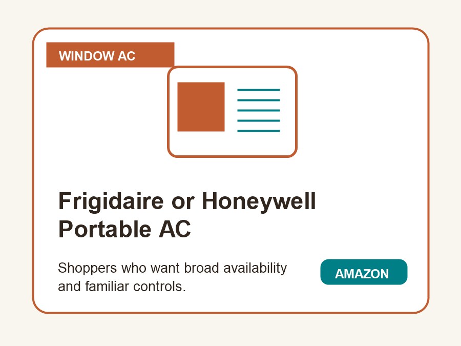Frigidaire or Honeywell Portable AC product preview