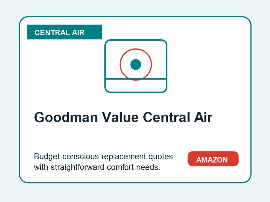 Goodman Value Central Air product preview