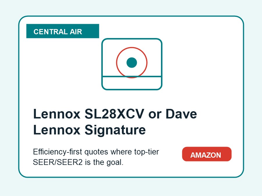 Lennox SL28XCV or Dave Lennox Signature product preview