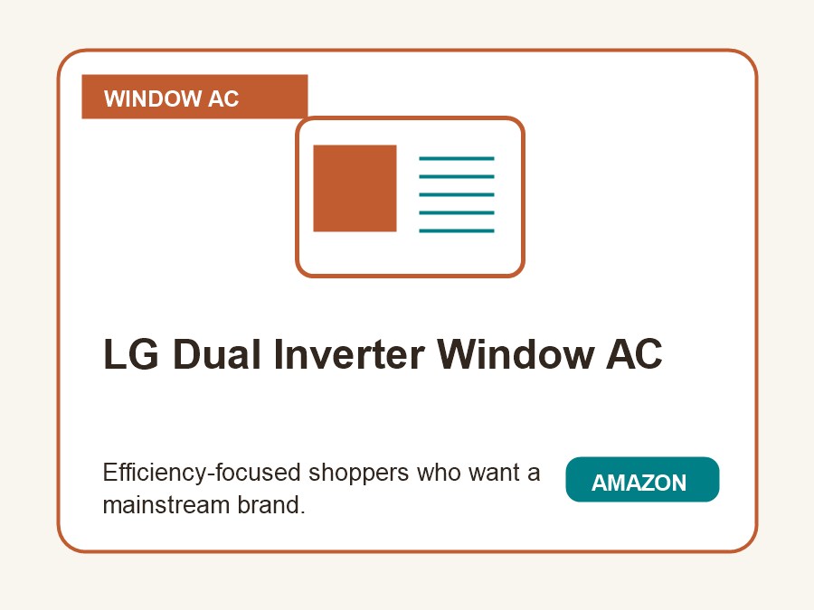 LG Dual Inverter Window AC product preview