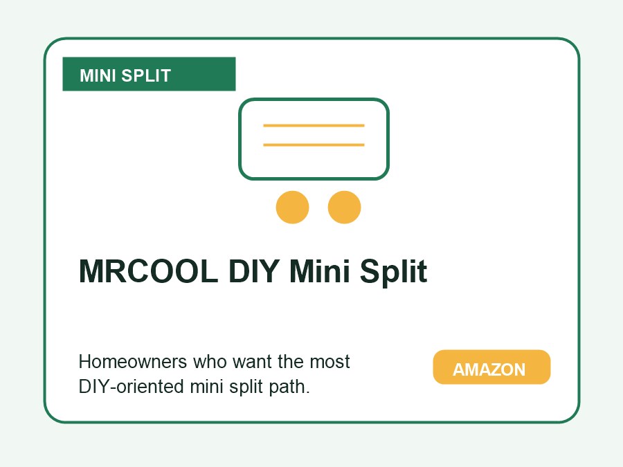 MRCOOL DIY Mini Split product preview